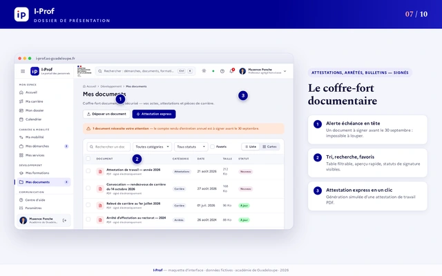 Document screen with categories, search, expiry status and document actions