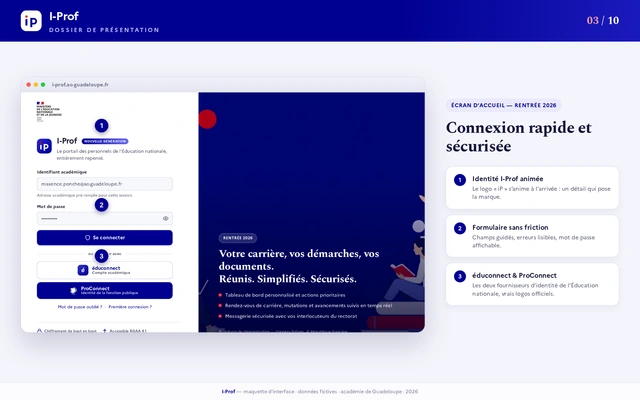 Sign-in screen shown in the iProf redesign, not a working login form