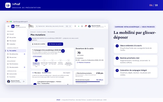 Mobility screen in the iProf redesign