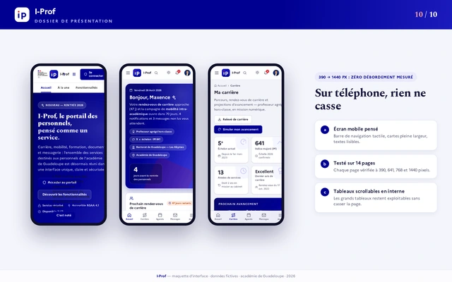Presentation of the mockup on a phone